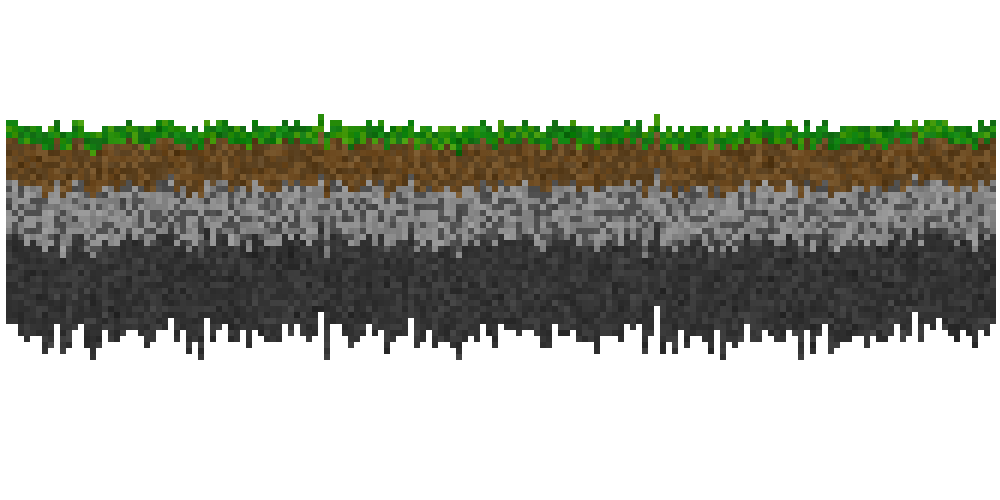 A grass world with its baseHeight set to 0.75, showing generation roughly squished into the second fourth down from the top of the canvas, and the randomized negative lowermost bottom's added material extending the lowermost layer.